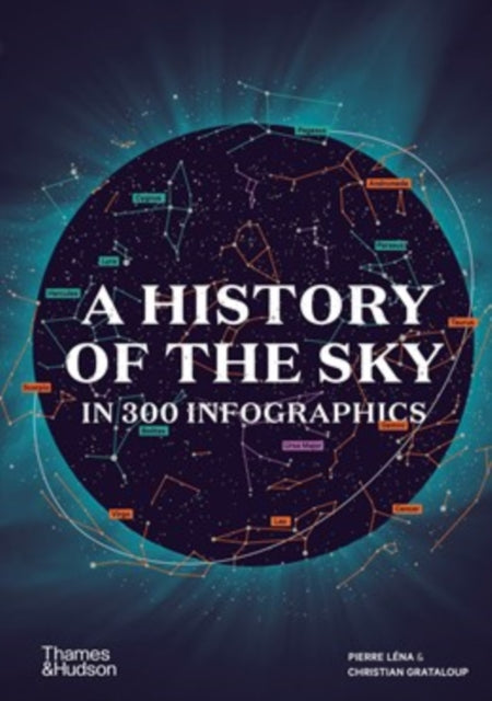 A History of the Sky in 300 Infographics by Christian Grataloup – Hardback book cover